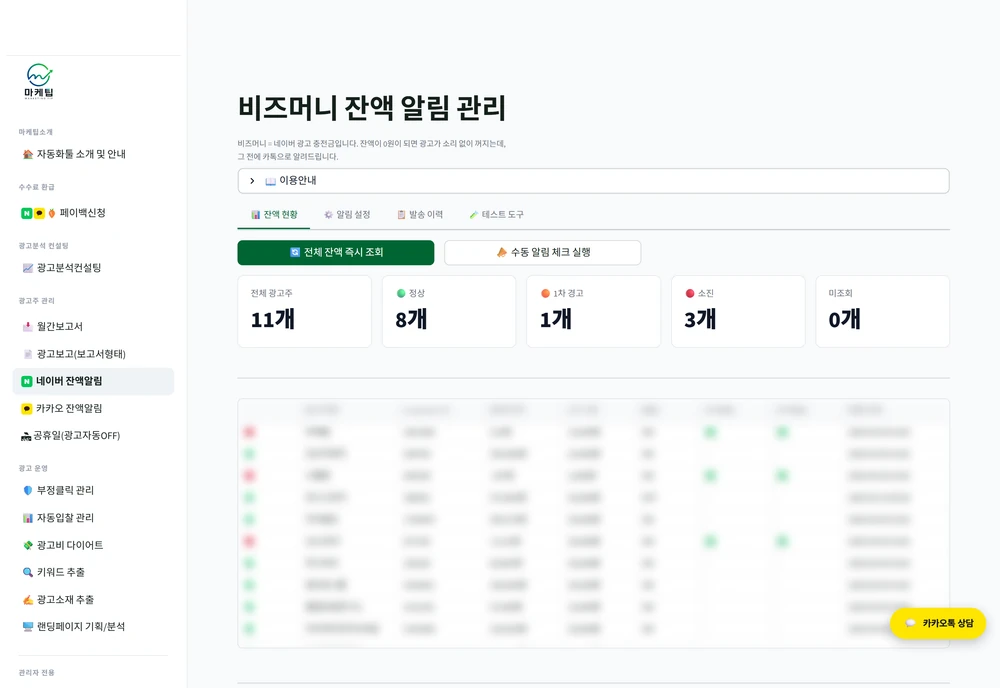 네이버 비즈머니 잔액과 알림 상태를 모아 보는 화면