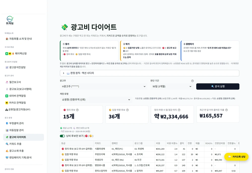 광고비 다이어트의 키워드 판정과 절감 여지 분석 화면